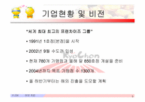 [마케팅전략] 교촌치킨 마케팅분석-5