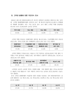 [경제] 고액권화폐 발행에 대하여-12