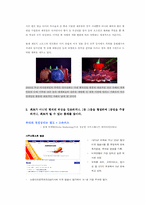 [마케팅전략]포지셔닝 성공사례조사-2