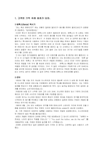 [마케팅전략]포지셔닝 성공사례조사-1
