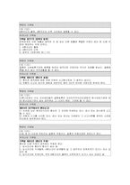 [가족문화]북한 가족법과 우리나라 가족법의 비교.-5