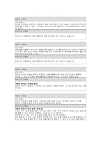 [가족문화]북한 가족법과 우리나라 가족법의 비교.-9