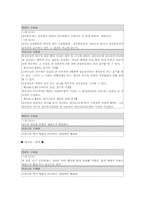 [가족문화]북한 가족법과 우리나라 가족법의 비교.-20