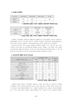 [마케팅경로]전자상거래의 전개방향과 기업의 활용-3