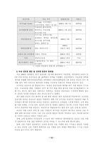 [마케팅경로]전자상거래의 전개방향과 기업의 활용-12