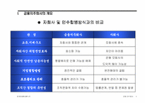 [금융거래]금융지주회사란 무엇인가?에 대하여-5