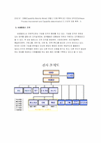 [경영조직] 삼성탈레스 조직구조분석-4
