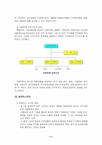 [경영조직] KBC광주방송의 조직구조 분석-5