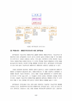[경영조직] KBC광주방송의 조직구조 분석-7