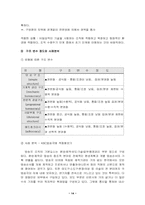 [경영조직] KBC광주방송의 조직구조 분석-15