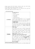 [경영조직] 나이키 코리아 조직구조분석-7