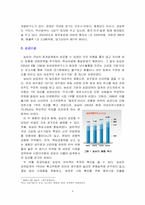 [조직관리] 농심과 신한은행 사례개발-3