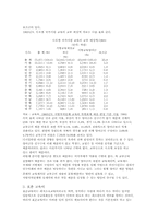 [교육학]교육제정의 개념과 문제점 및 과제-9