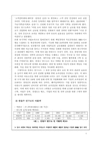 [조직행동] 안철수연구소의 동기부여 전략-4