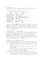 [경영조직론] 자율성 향상을 통한 성과촉진사례 연구-10