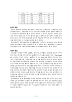 [조직설계론] 조직설계 - 교보증권과 동아백화점 조직분석-9