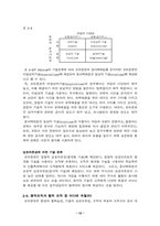 [조직설계론] 조직설계 - 교보증권과 동아백화점 조직분석-12