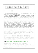 [조직분석] `Hite` 하이트 조직구조분석-10