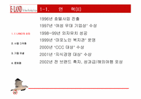 [기업분석]이랜드(ELAND)의 경영전략분석-4