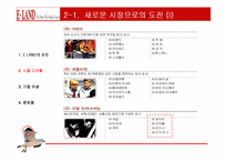 [기업분석]이랜드(ELAND)의 경영전략분석-9