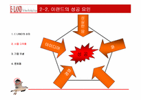 [기업분석]이랜드(ELAND)의 경영전략분석-12