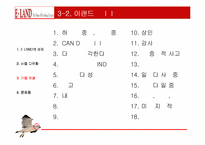 [기업분석]이랜드(ELAND)의 경영전략분석-14
