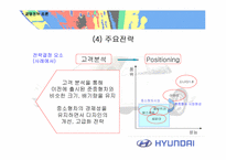 [경영분석]현대자동차 아반떼(AVANTE)의 경영전략 사례연구-10