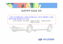 [경영분석]현대자동차 아반떼(AVANTE)의 경영전략 사례연구-11