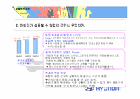[경영분석]현대자동차 아반떼(AVANTE)의 경영전략 사례연구-12