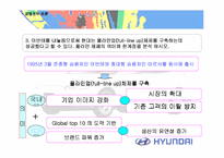 [경영분석]현대자동차 아반떼(AVANTE)의 경영전략 사례연구-14