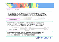 [경영분석]현대자동차 아반떼(AVANTE)의 경영전략 사례연구-16