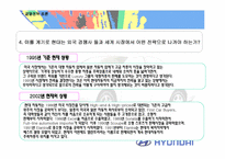 [경영분석]현대자동차 아반떼(AVANTE)의 경영전략 사례연구-18