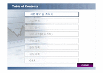 [사업계획서]중식패밀리레스토랑 사업계획서 완벽-3