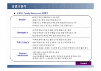 [사업계획서]중식패밀리레스토랑 사업계획서 완벽-12