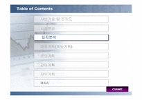 [사업계획서]중식패밀리레스토랑 사업계획서 완벽-15