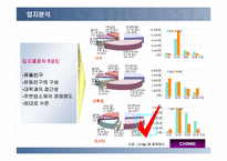 [사업계획서]중식패밀리레스토랑 사업계획서 완벽-16
