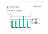 [조직문화]풀무원의 조직구조와 기업문화 분석-9