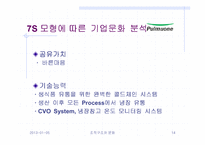 [조직문화]풀무원의 조직구조와 기업문화 분석-14