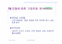 [조직문화]풀무원의 조직구조와 기업문화 분석-15