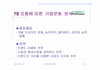 [조직문화]풀무원의 조직구조와 기업문화 분석-16