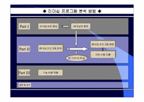 [리더쉽이론]리더십과 리더십 프로그램 연구-3