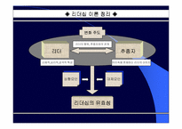 [리더쉽이론]리더십과 리더십 프로그램 연구-5