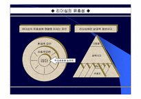 [리더쉽이론]리더십과 리더십 프로그램 연구-6