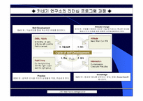 [리더쉽이론]리더십과 리더십 프로그램 연구-9