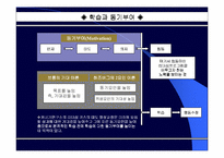 [리더쉽이론]리더십과 리더십 프로그램 연구-10