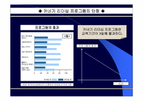 [리더쉽이론]리더십과 리더십 프로그램 연구-13