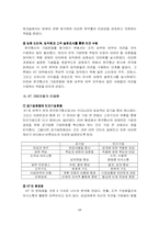 [기업문화] KT의 기업문화 문제점과 개선방안-10