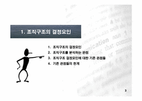 [조직문화론]조직이론 - Power-Control과 조직 구조-3