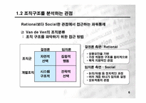 [조직문화론]조직이론 - Power-Control과 조직 구조-6