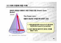 [조직문화론]조직이론 - Power-Control과 조직 구조-16